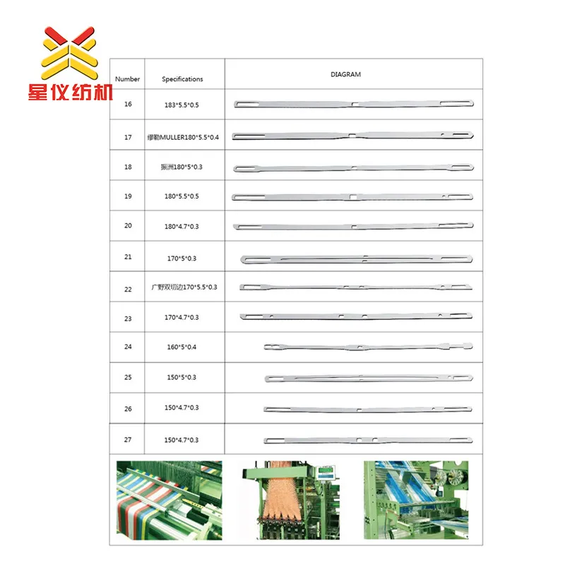 织机配件不锈钢碳钢停经片针织机用 图片 3